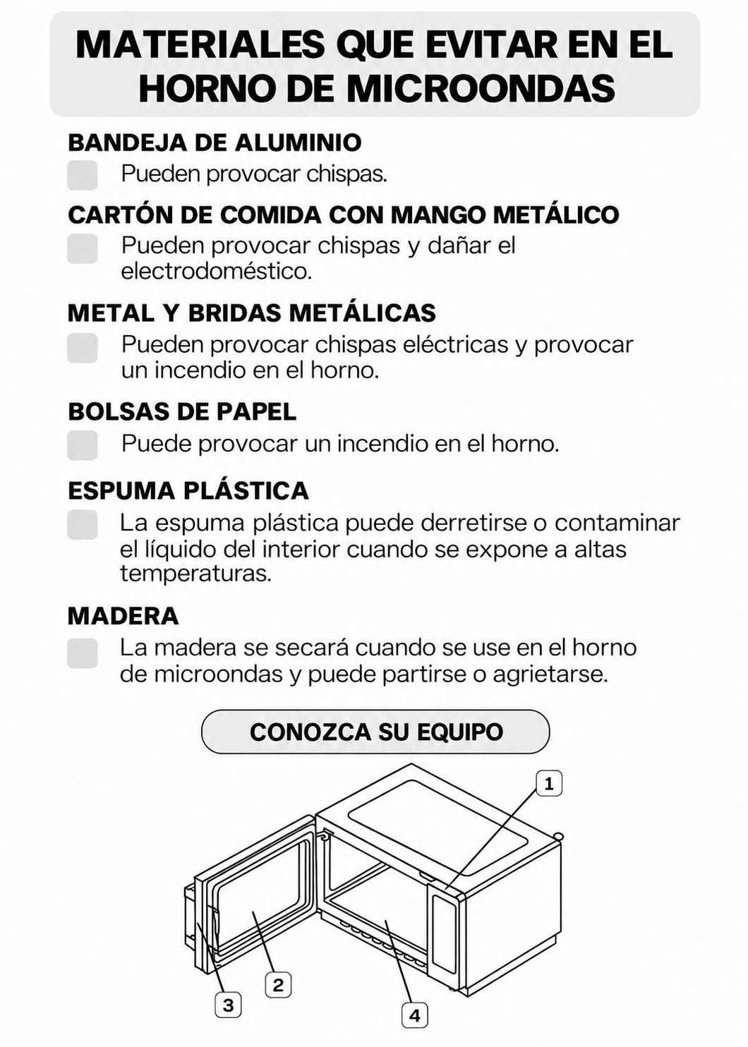 Materiales que deben evitarse y diagrama de componentes del horno — Rhino HOMIC-09D