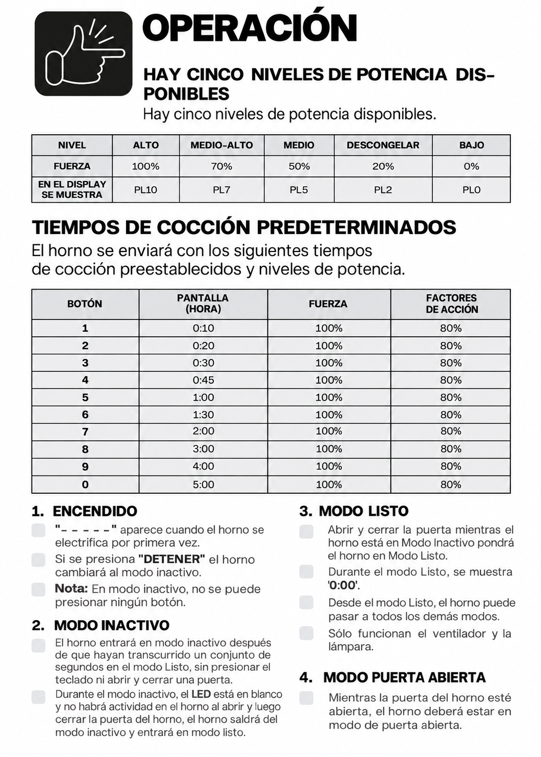 Tabla de niveles de potencia, tiempos y modos de operación — Rhino HOMIC-09D