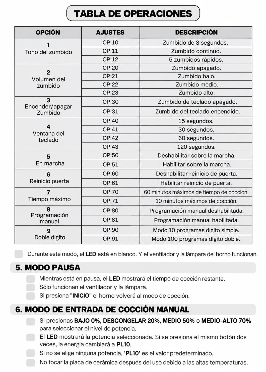 Tabla de opciones del usuario y modo de cocción manual — Rhino HOMIC-09D