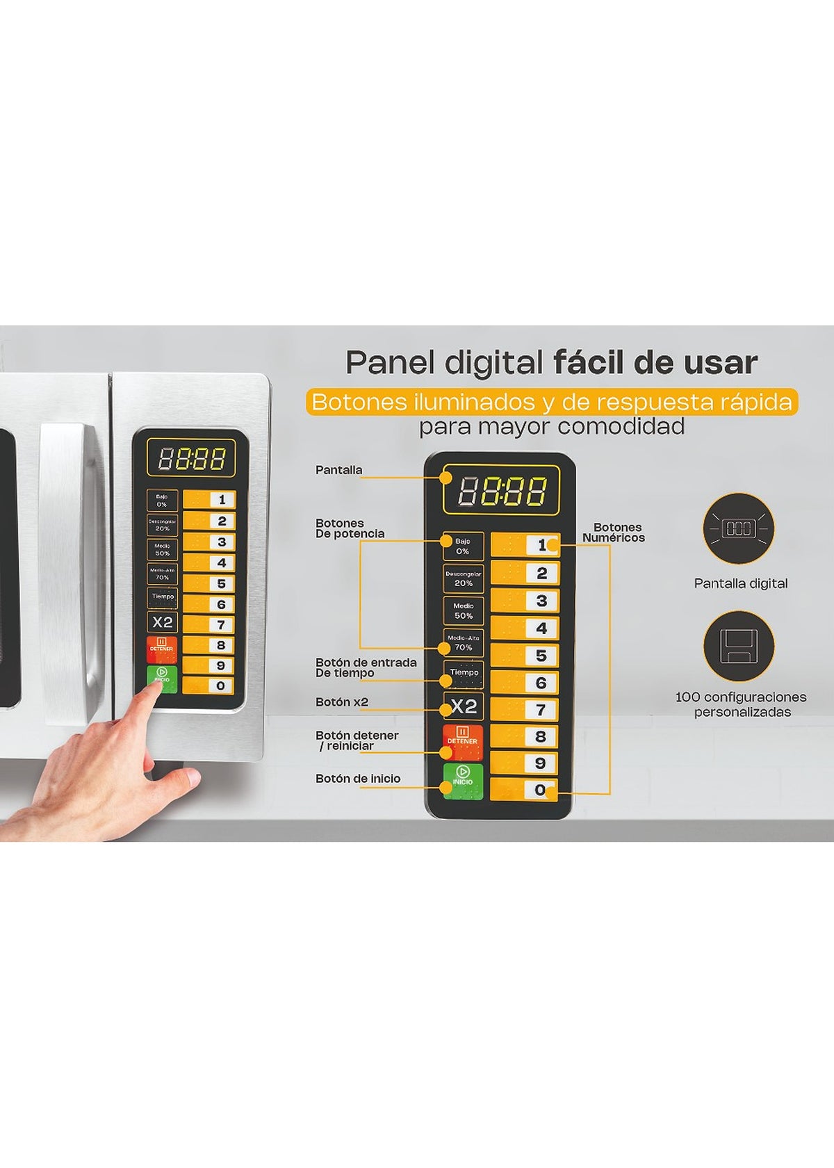 Diagrama del panel digital con sus botones y pantalla — Rhino HOMIC-09D