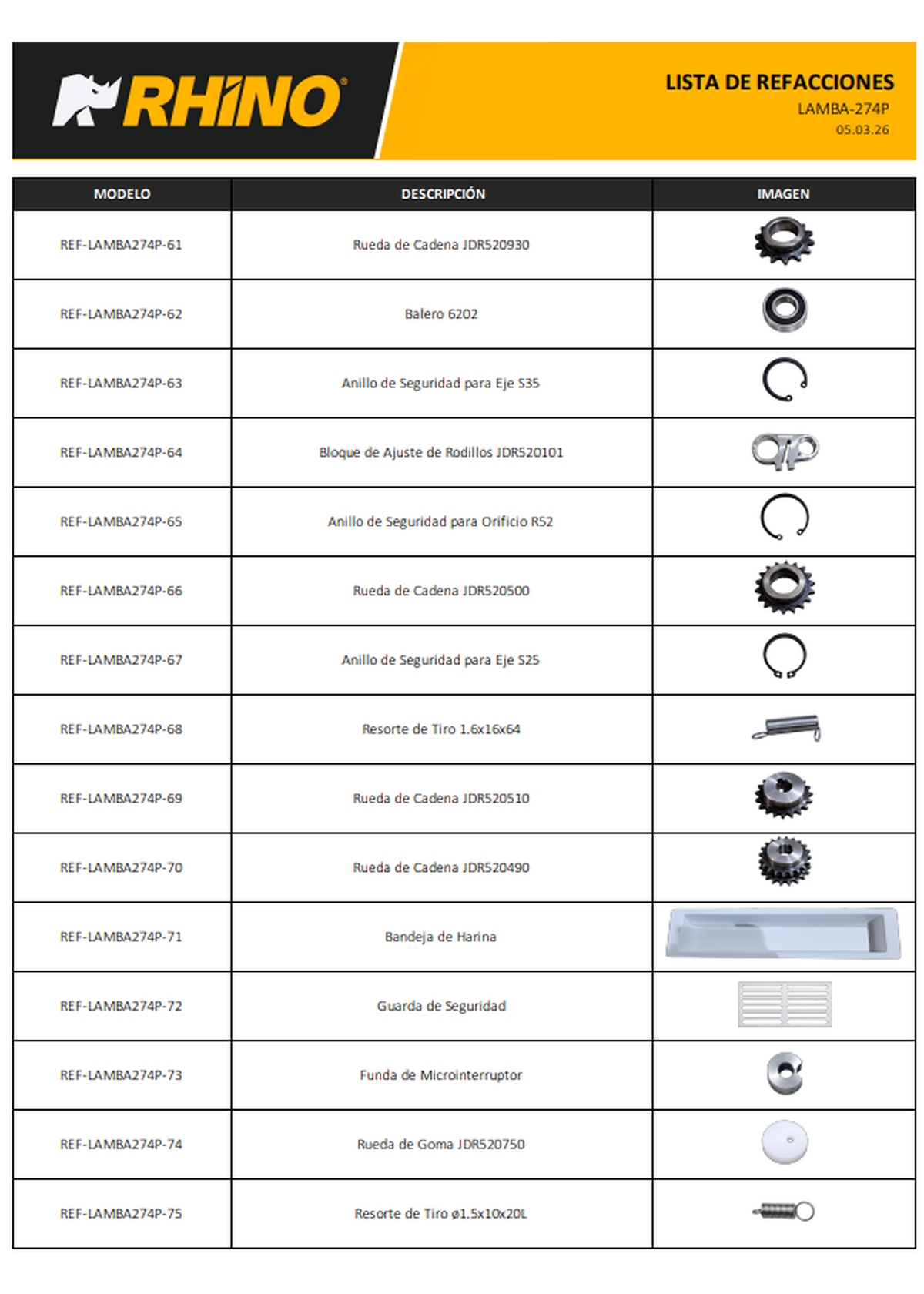 Catálogo de refacciones: ruedas de cadena, bandeja de harina y guarda — Rhino LAMBA-274P