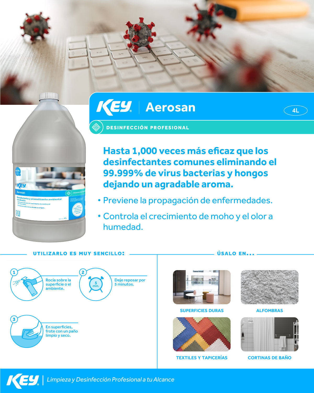 Liquido desinfectante y aromatizante ambiental profesional concentrado Aerosan 4 L