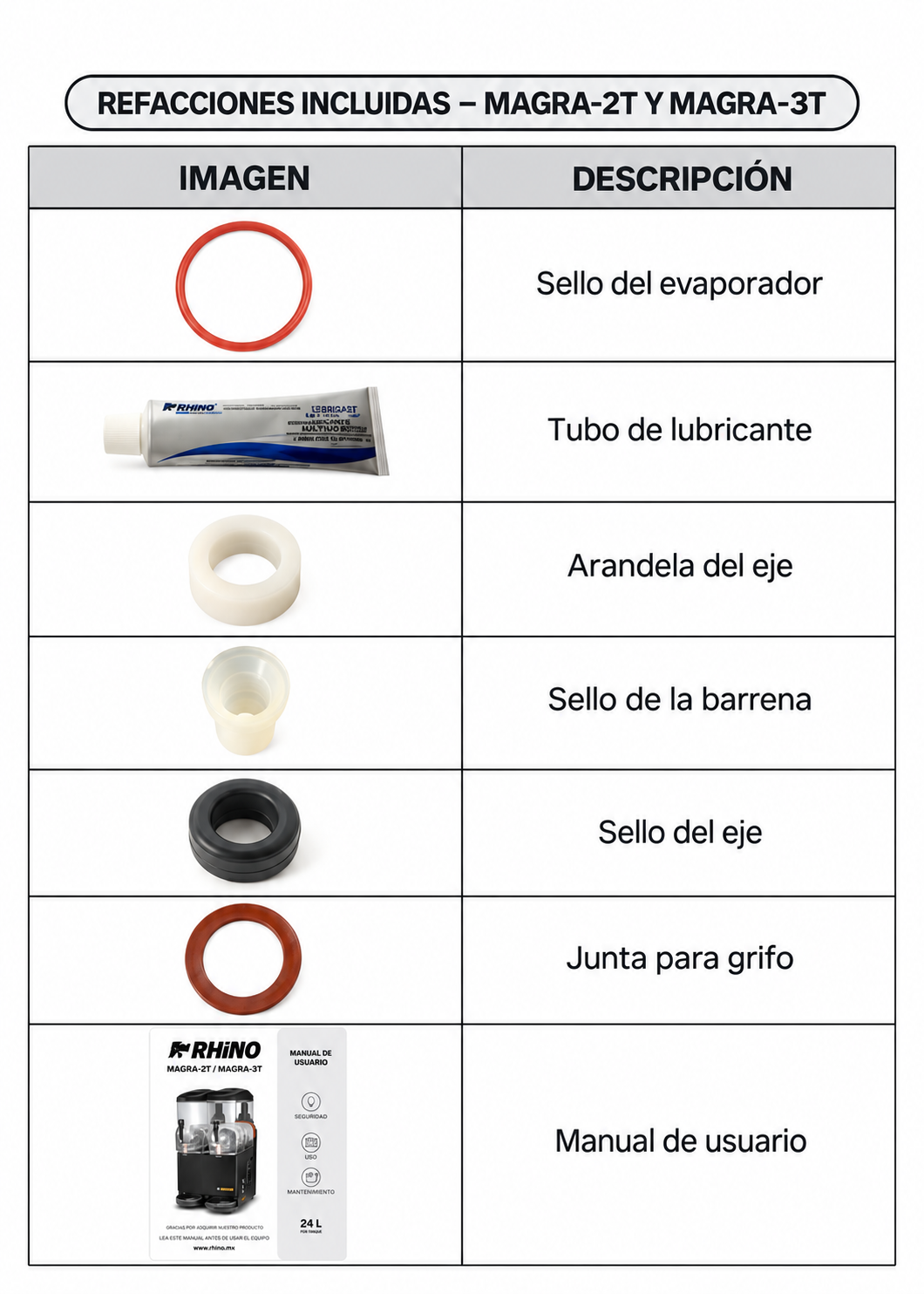 Lista ilustrada de sellos, lubricante y piezas incluidas — Rhino MAGRA-2T