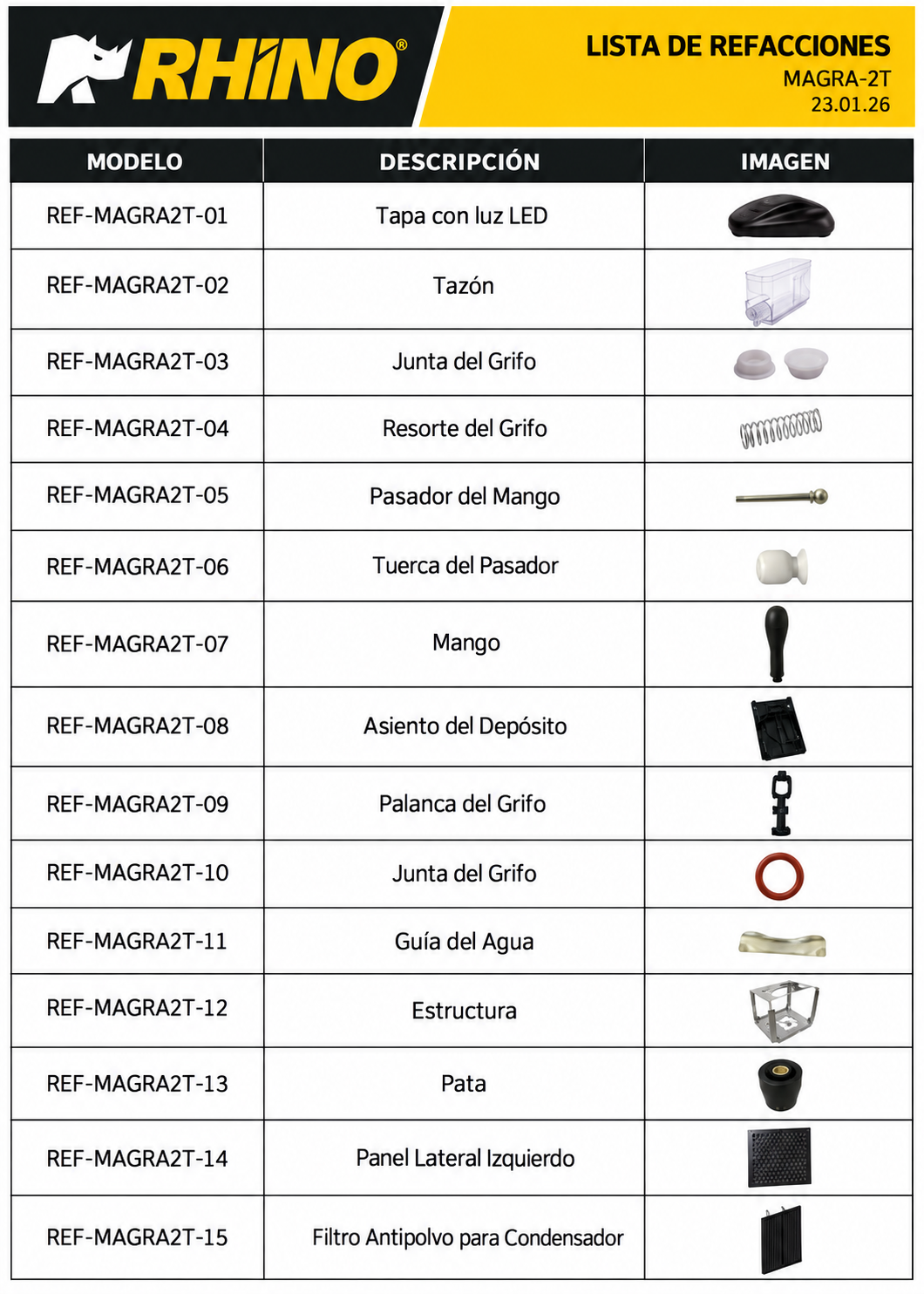 Catálogo de refacciones: tapas, depósito, grifo, juntas y soporte — Rhino MAGRA-2T