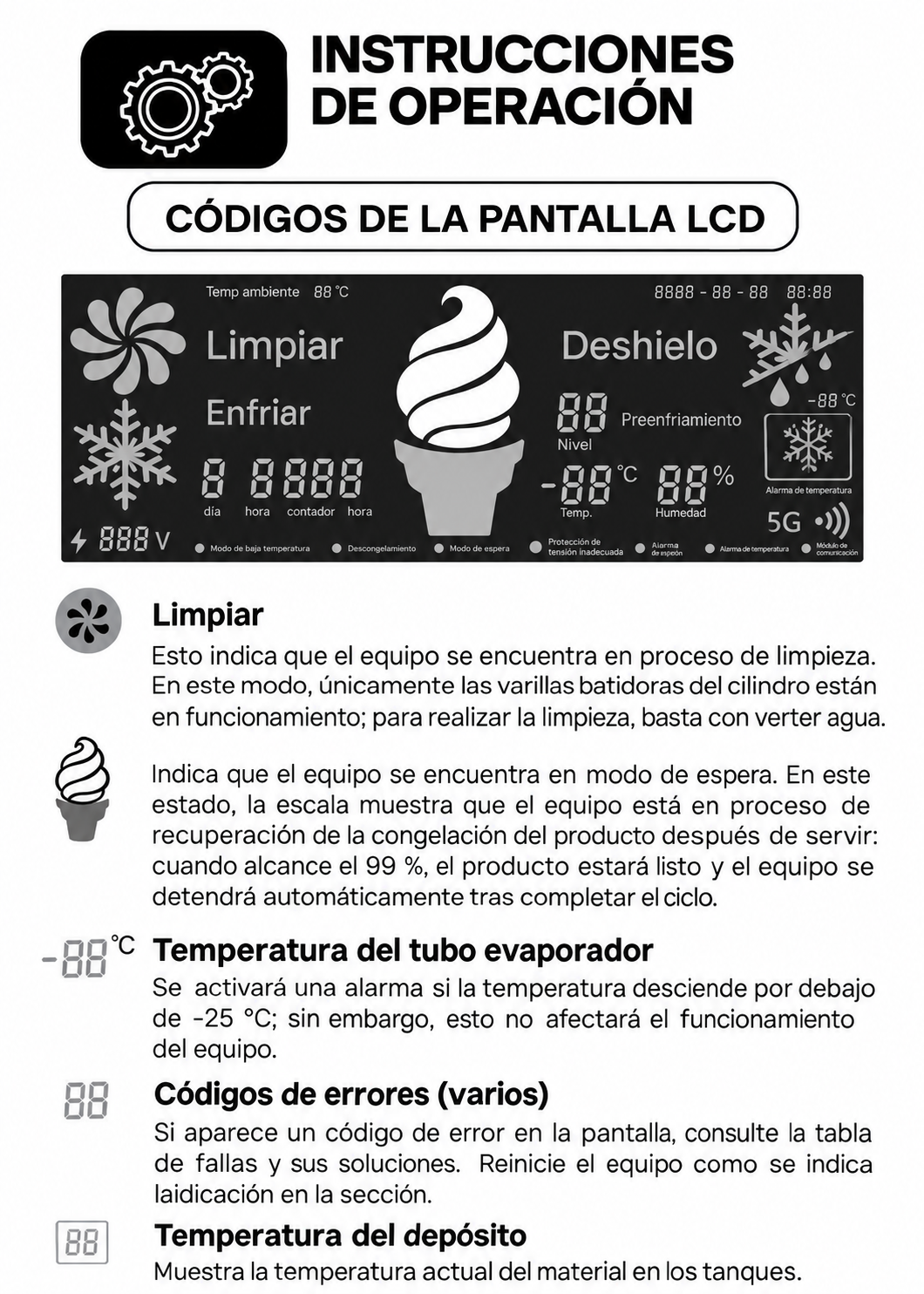 Guía de códigos e indicadores de la pantalla LCD — Rhino HELA-1.5P