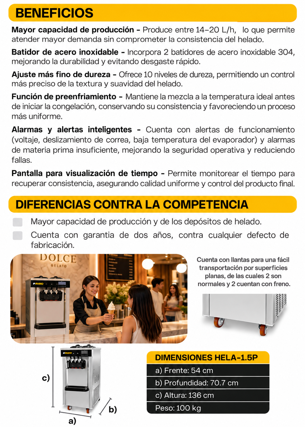 Ficha de características, dimensiones y ruedas con freno de la heladera — Rhino HELA-1.5P