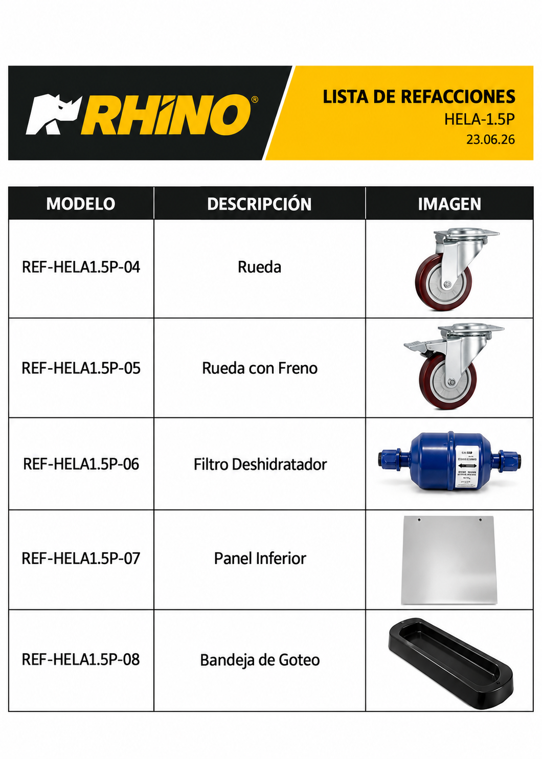 Catálogo de refacciones: ruedas, filtro, panel inferior y bandeja de goteo — Rhino HELA-1.5P