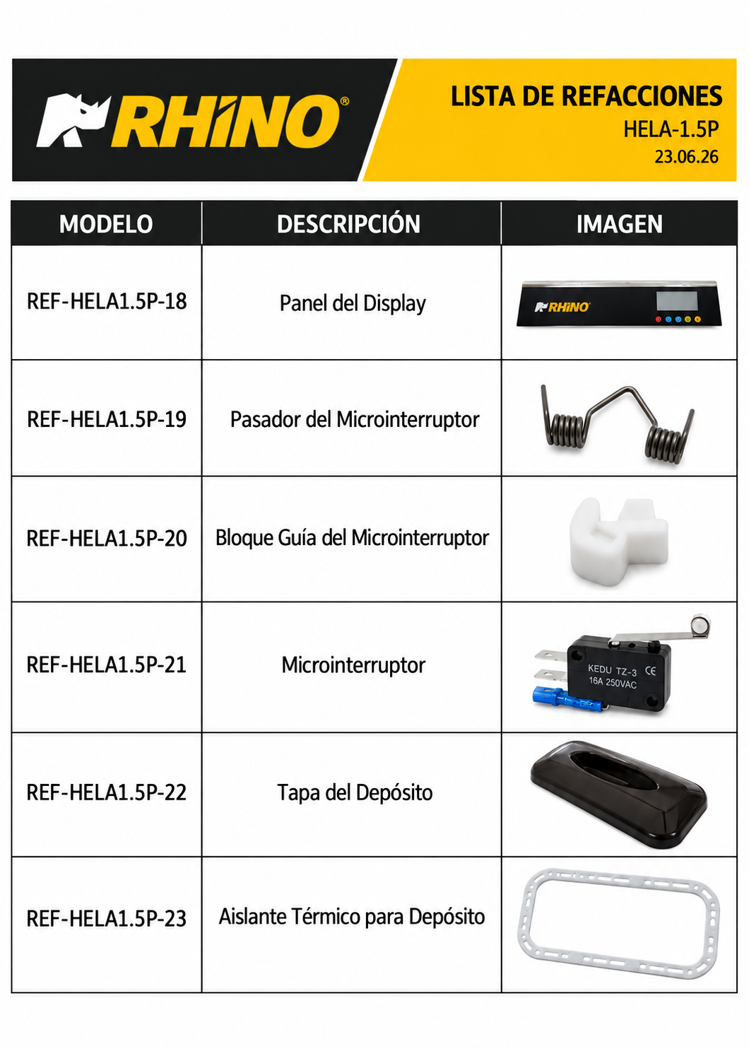 Catálogo de refacciones: panel de pantalla, microinterruptor y tapa del depósito — Rhino HELA-1.5P