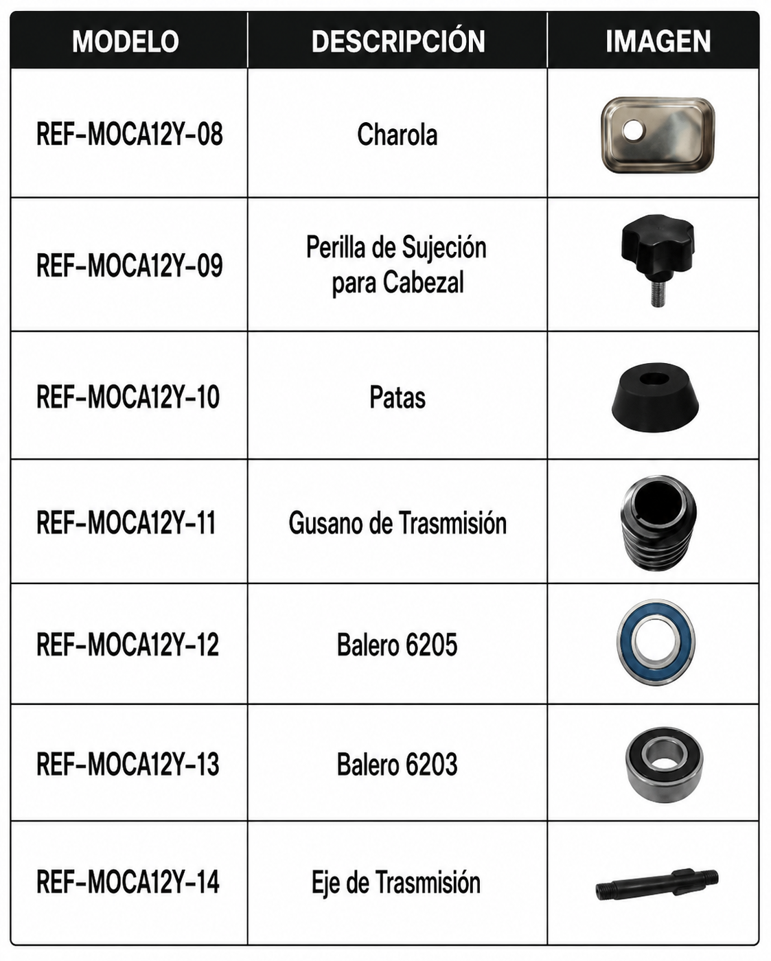 compra molino industrial rhino de venta solo en maha