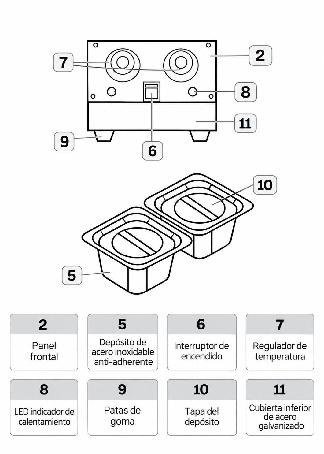 Templadora doble para derretido de acero inoxidable plata 1.5 L c/u