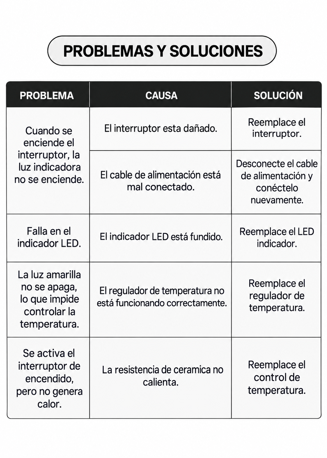 Templadora doble para derretido de acero inoxidable plata 1.5 L c/u